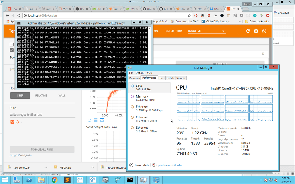  cifar10 train gpu task manager